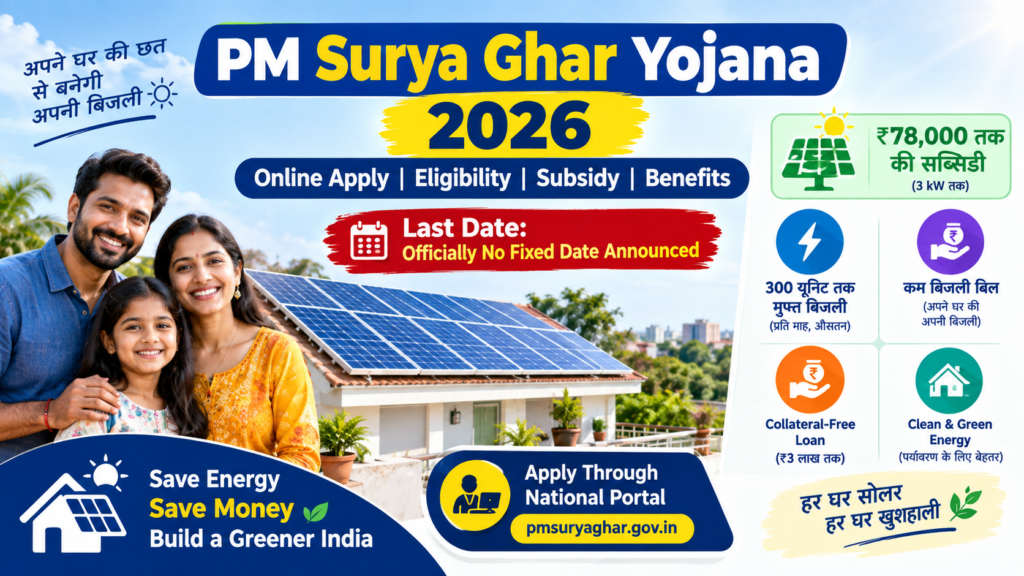 PM Surya Ghar Yojana 2026 Online Apply, Solar Subsidy and Eligibility