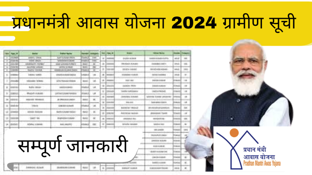 Pm awash yojana 2024  gramin list