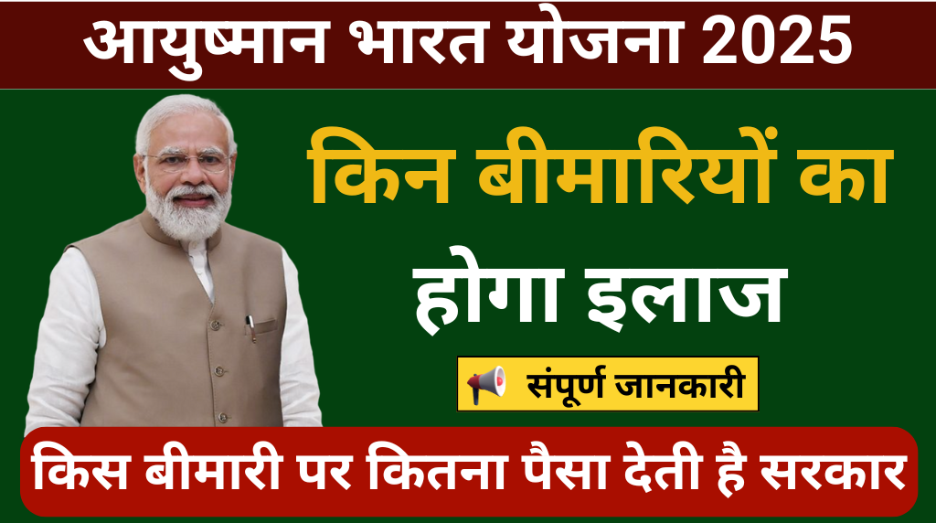 आयुष्मान भारत प्रधानमंत्री जन आरोग्य योजना 2025