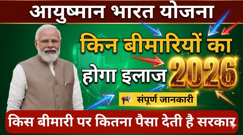 आयुष्मान भारत प्रधानमंत्री जन आरोग्य योजना 2026