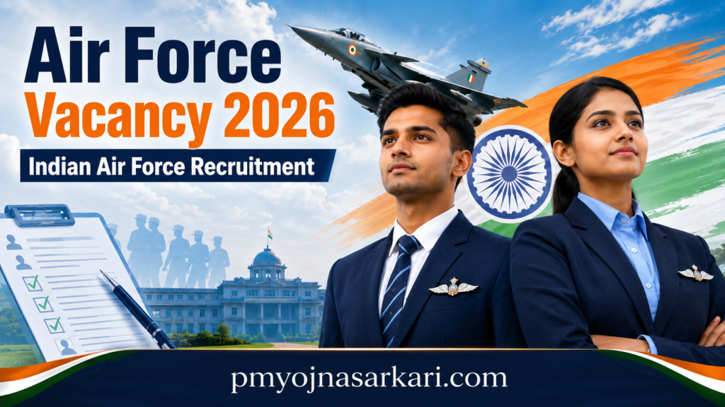 Air Force Vacancy 2026 Indian Air Force recruitment for AFCAT officer posts with eligibility and selection process