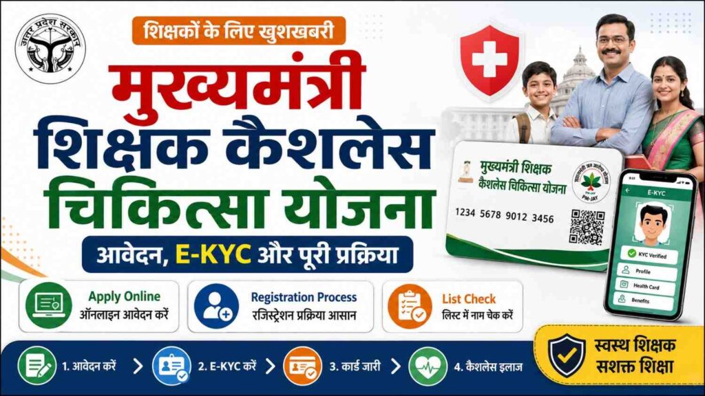 मुख्यमंत्री शिक्षक कैशलेस चिकित्सा योजना 2026 Apply Online E-KYC Card Download