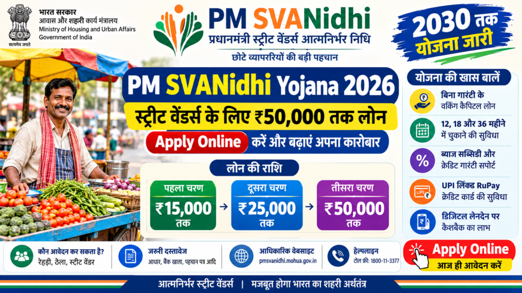 PM SVANidhi Yojana 2026 ₹50000 Loan Apply Online